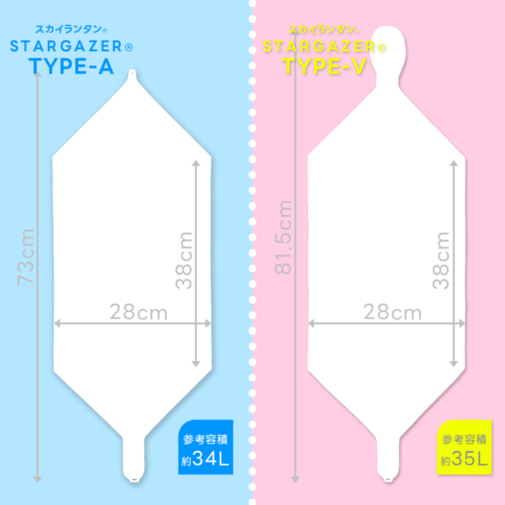 キャンピングスカイランタン®を🏕サマーキャンプを担う事業者さま そのほか多くの商標権📄や知財権📜を保持しております。 ヘリウムガス使用量が大幅削減に成功し、リサイクル🌈SDGsといった環境面も考慮しております。