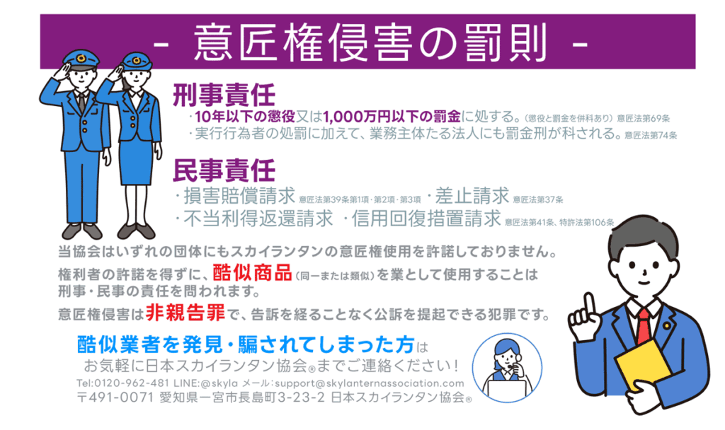 スターリーなナイト 商標権の侵害や意匠権の侵害に気をつけて
