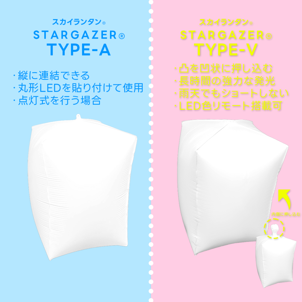 日本スカイランタン協会のスカイランタン® STARGAZER®(スターゲイザー) シリーズは旧式ゴム風船式🎈ランタンとくらべて🤗大きなメリット🌟があります。 1.貴重なヘリウムガスの使用量を大幅に削減(旧式ゴム風船式タイプ約70L使用と比べ、本品は約35L使用量を約50%削減🏭)