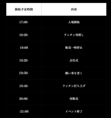 催事概要 催事名:ONCE2022 スカイランタン 主催:AllC-アルク- 日程:2023年6月24日(土)